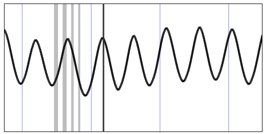 Position Bar